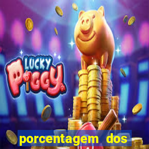 porcentagem dos jogos slots pg